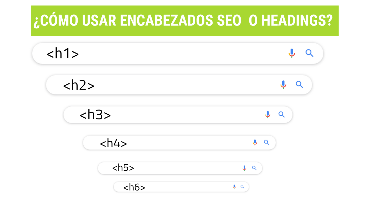 encabezados-html-h1-h2-y-h3-qu-son-y-c-mo-usarlos